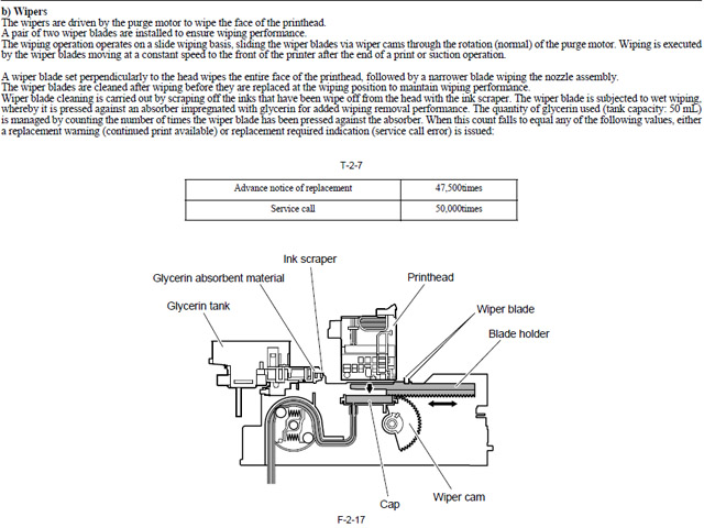 Canon iPF700_710_720 Purge Unit (QM3-1413)